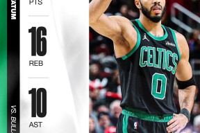 包含塔图姆迎来十五赛季高光表现，曼联球迷沸腾！的词条